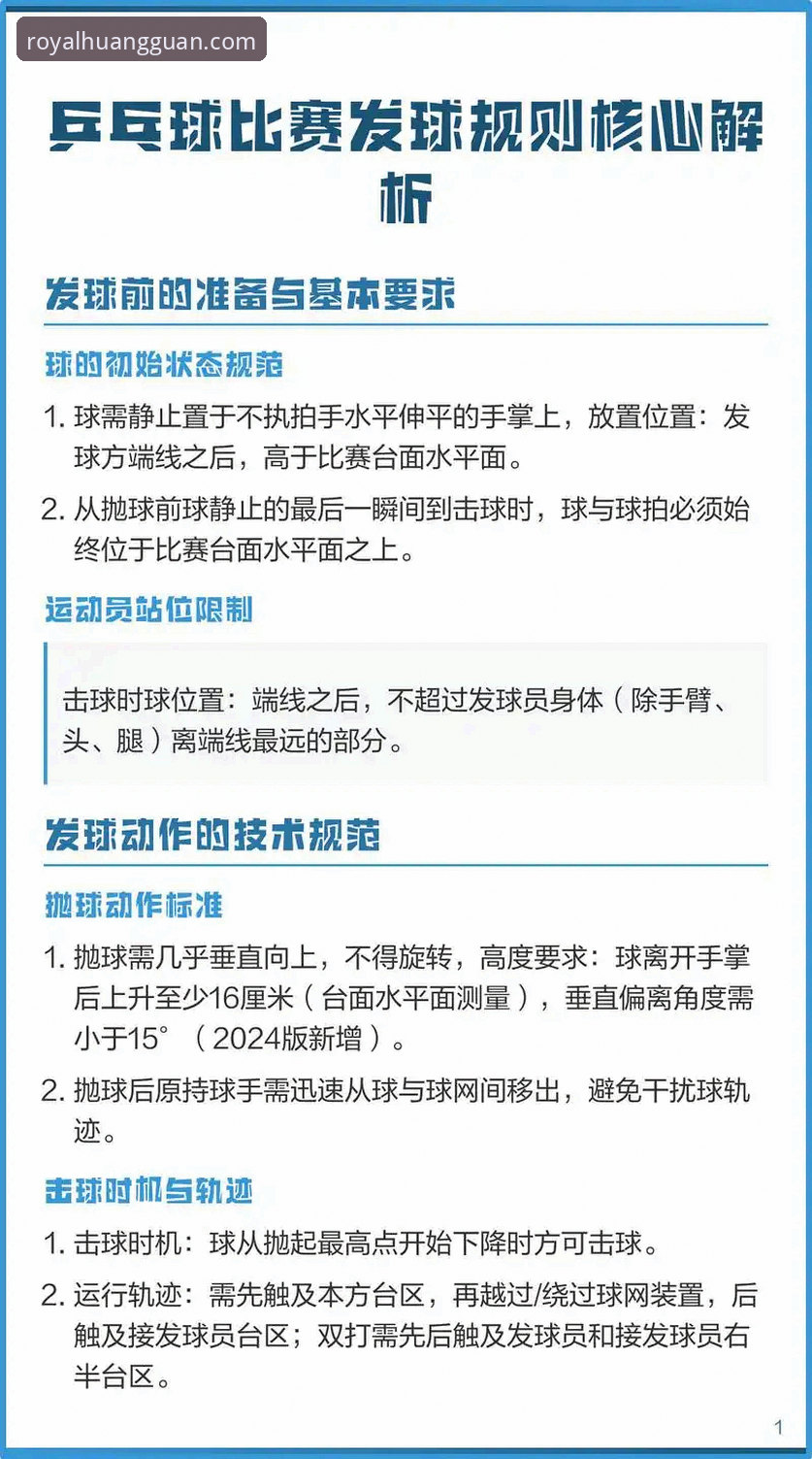 皇冠正版平台推荐最新版 新手必看:皇冠体育平台正版下载的实战经验与避坑指南